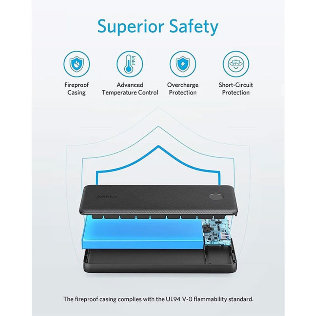 خرید آنلاین پاوربانک انکر مدل PowerCore Slim A1245 ظرفیت 10000 میلی آمپر ساعت