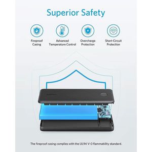 خرید آنلاین پاوربانک انکر مدل PowerCore Slim A1245 ظرفیت 10000 میلی آمپر ساعت